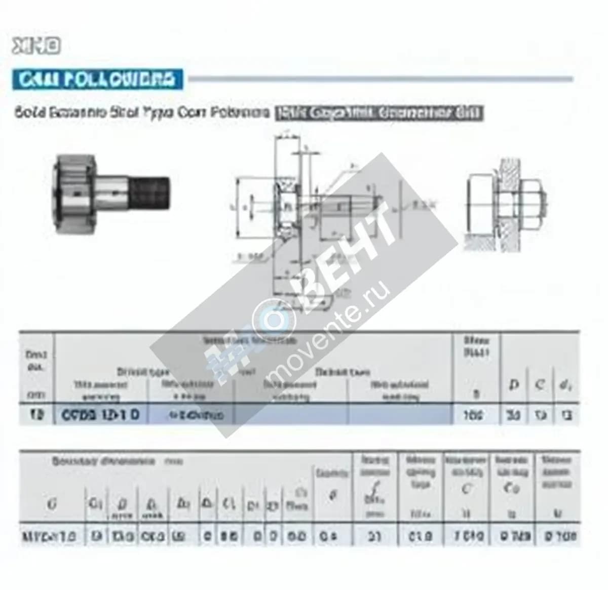 IKO CFES12-1-R-IKO - Image 1