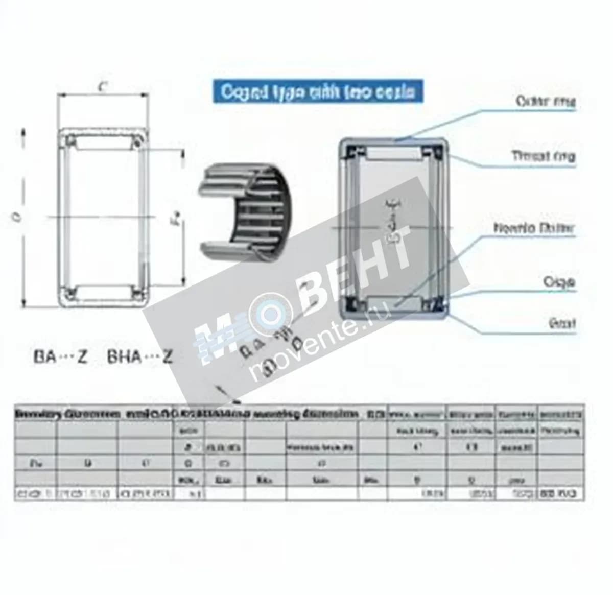 IKO BA1616-Z-IKO - Image 1