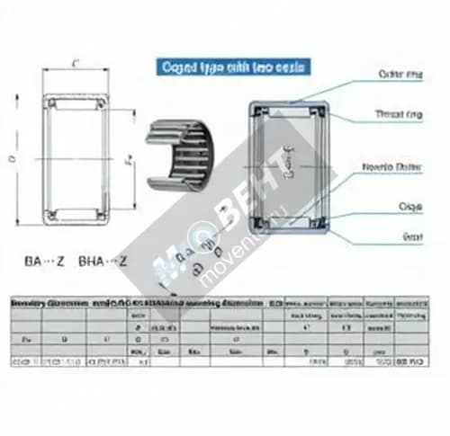 IKO BA1616-Z-IKO - Image 1