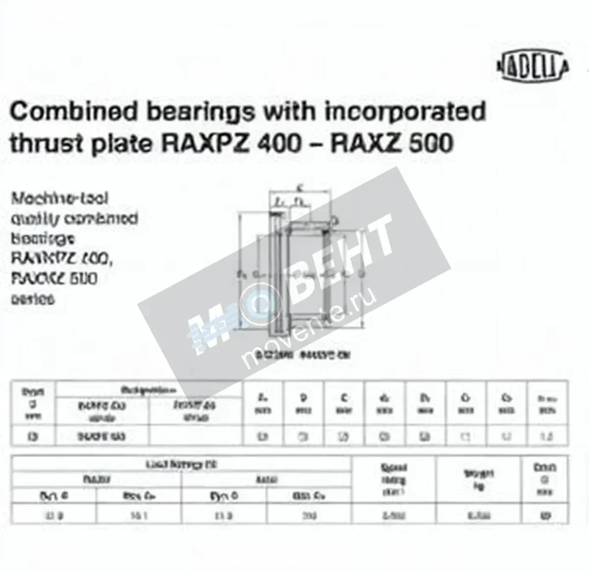 NADELLA RAXPZ460-NADELLA - Image 1
