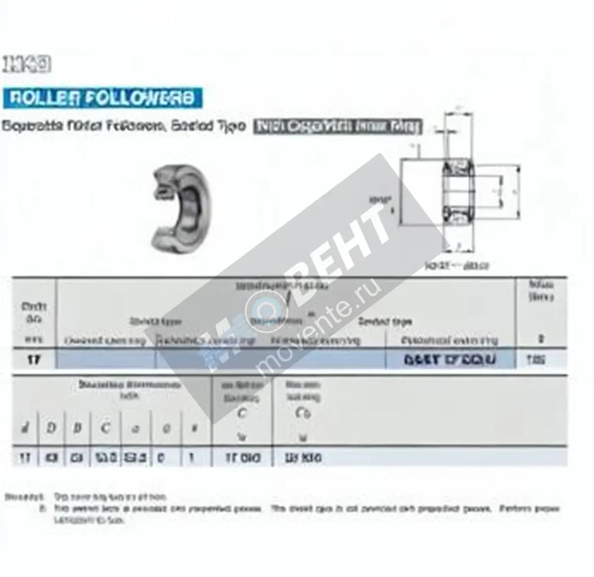 IKO NAST17-ZZUU-IKO - Image 1