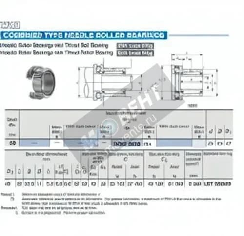 IKO NBXI2530-IKO - Image 1