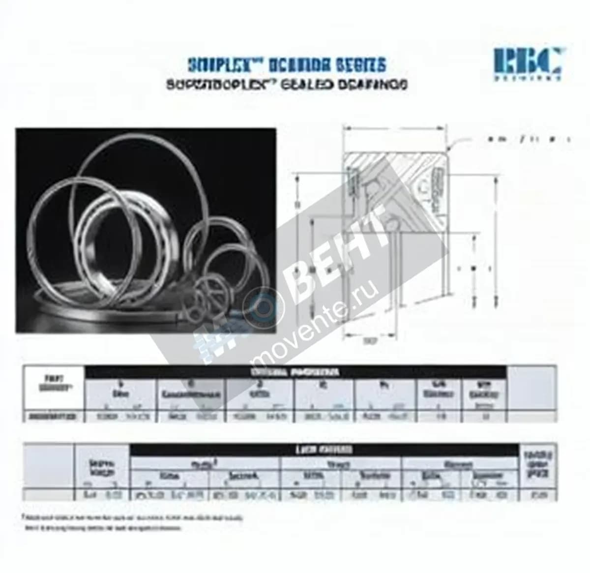 RBC ZU055-MZ3-RBC - Image 1