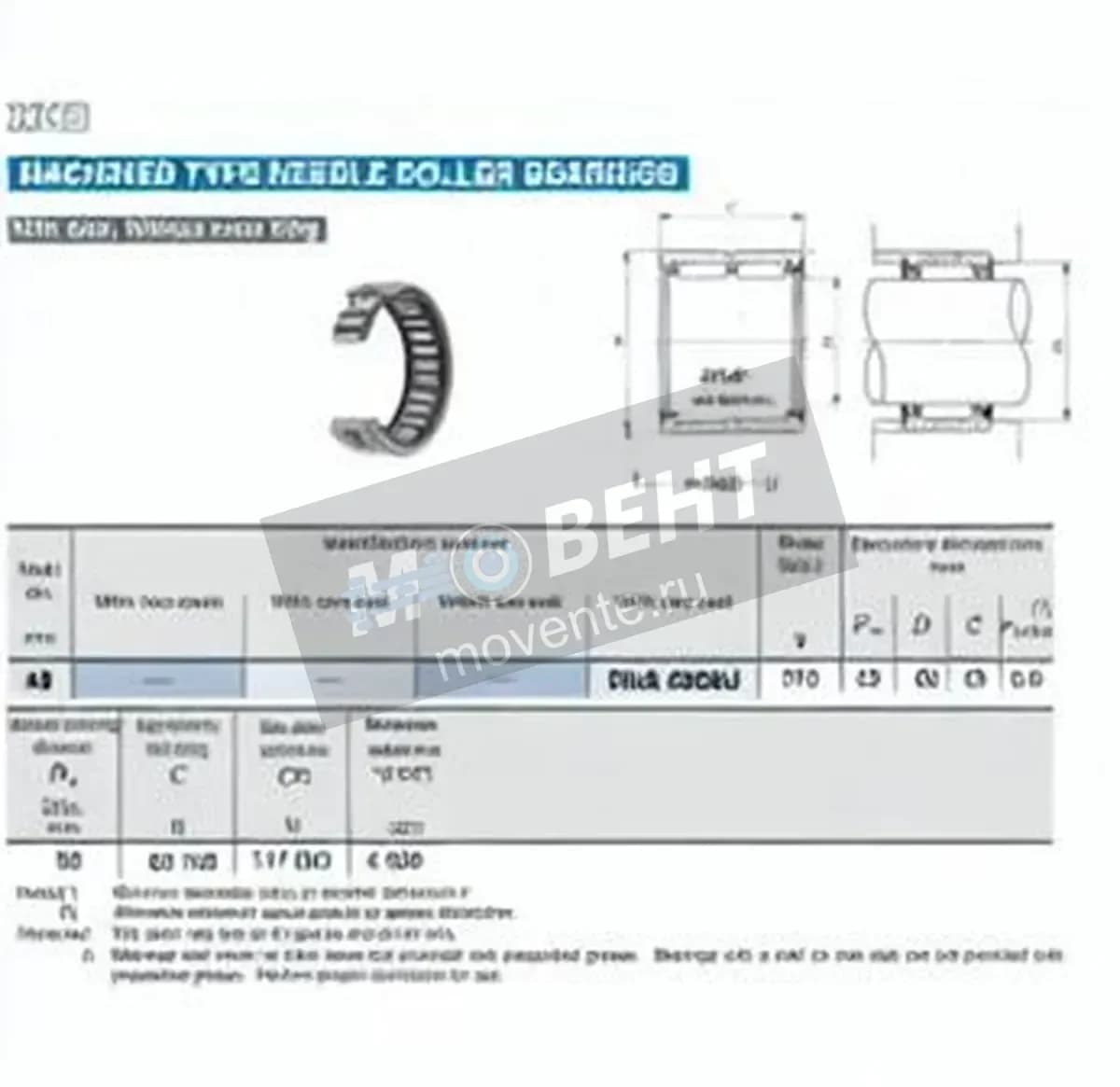 IKO RNA6908-U-IKO - Image 1