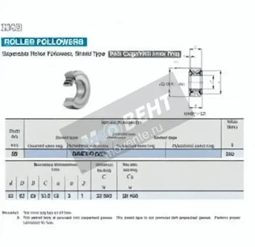 IKO NAST25-ZZ-IKO - Image 1