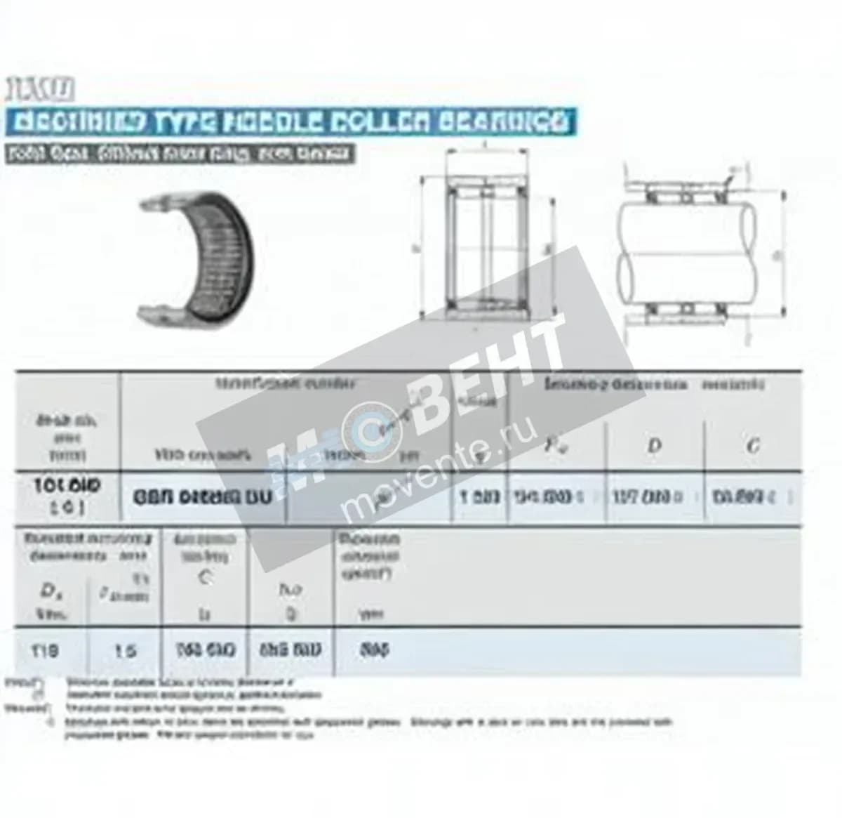 IKO GBR648032-UU-IKO - Image 1
