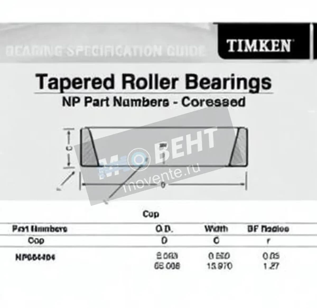 TIMKEN NP984494-TIMKEN - Image 1