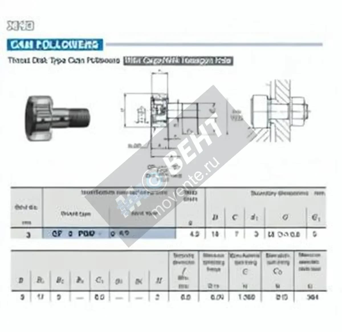 IKO CF3-FWBR-IKO - Image 1