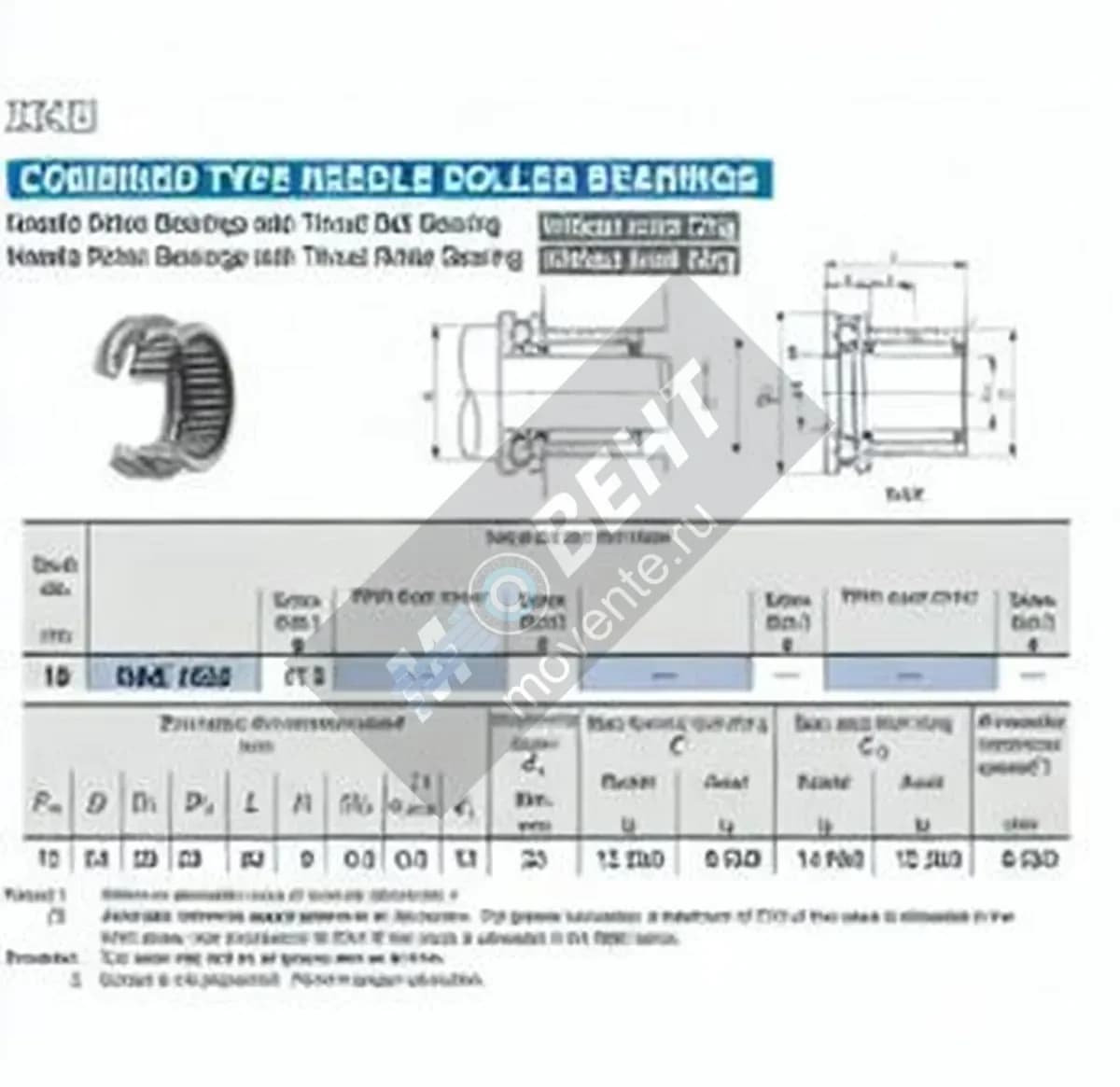IKO NAX1523-IKO - Image 1