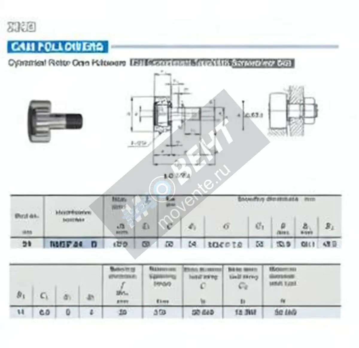 IKO NUCF24-R-IKO - Image 1