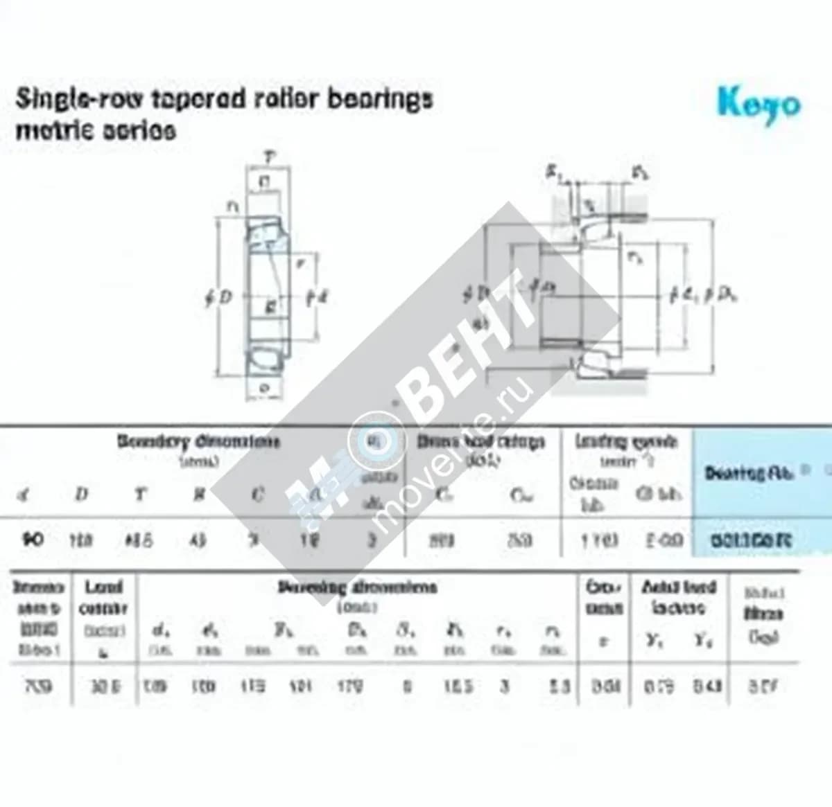 JTEKT 30318-DJR-JTEKT - Image 1