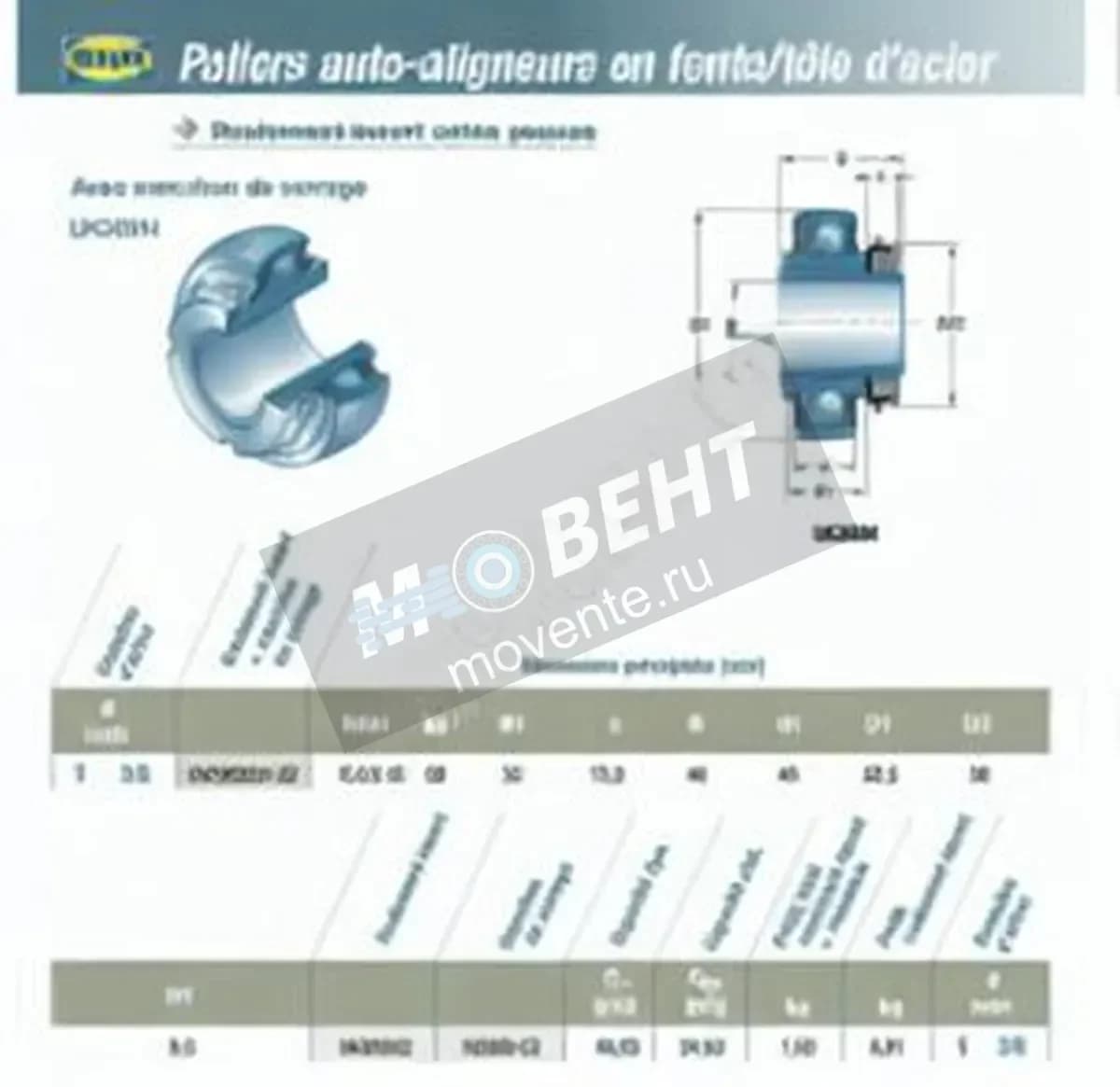 SNR UK308-G2-H2308-22-SNR - Image 1