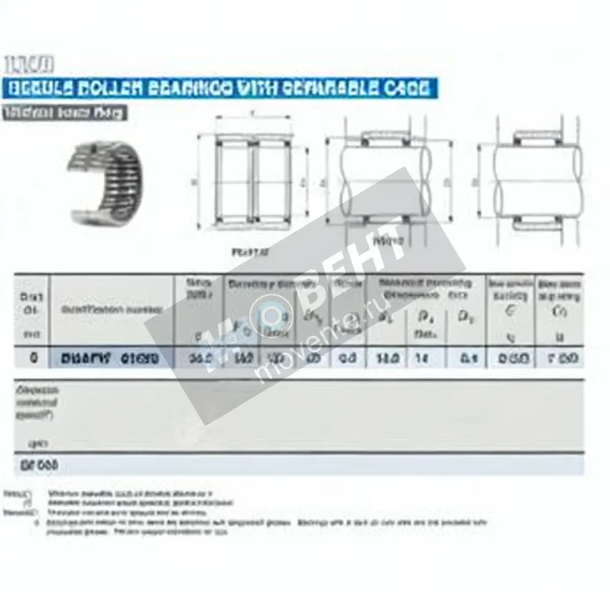 IKO RNAFW81620-IKO - Image 1