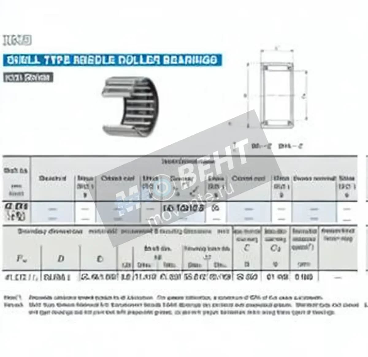 IKO BA2616-Z-IKO - Image 1