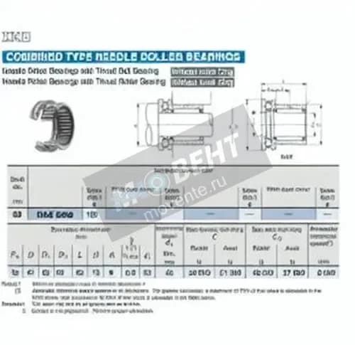 IKO NAX3530-IKO - Image 1