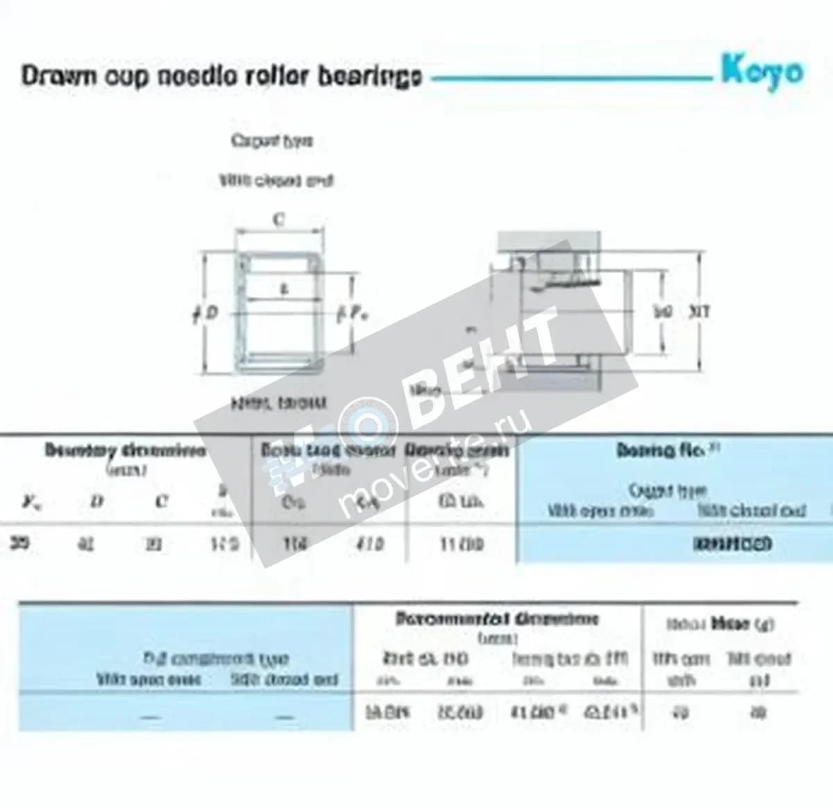 JTEKT MKM3520-JTEKT - Image 1