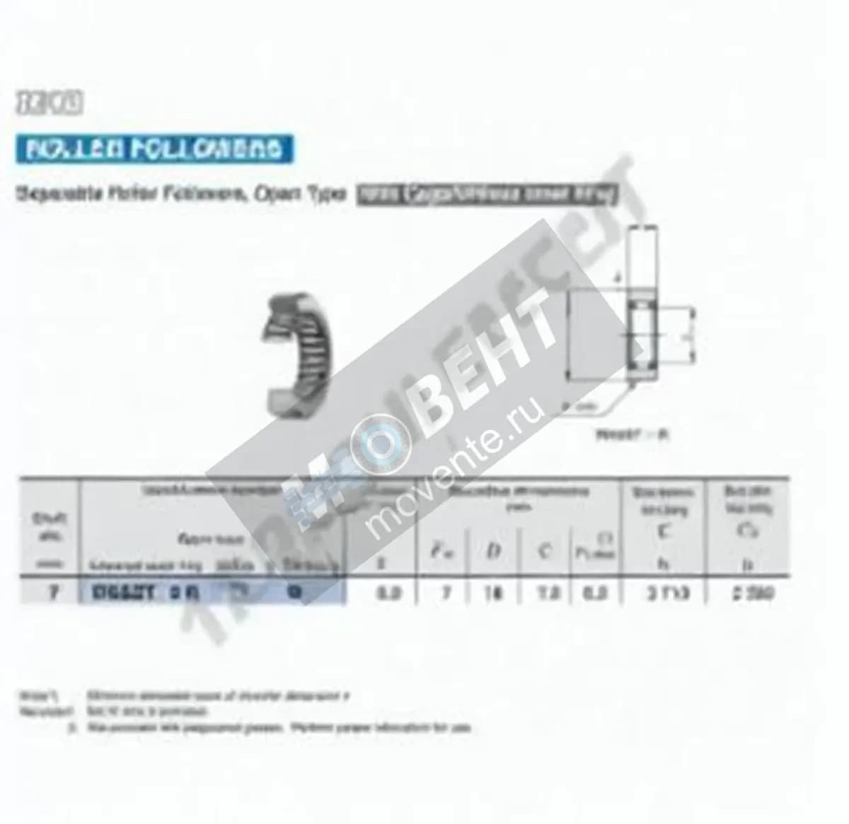 IKO RNAST5-R-IKO - Image 1