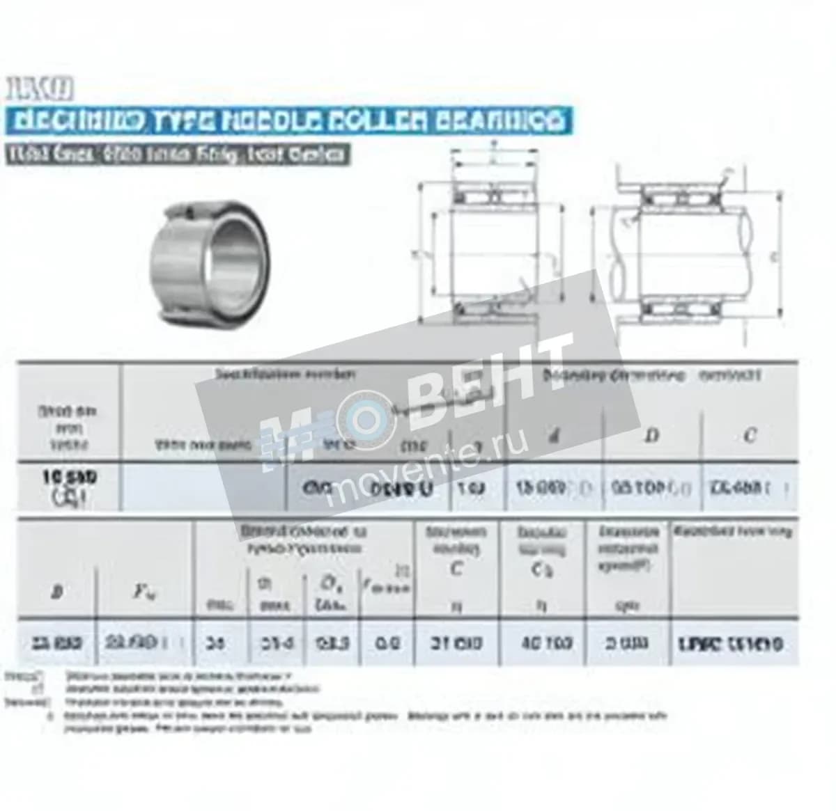 IKO GBRI122416-U-IKO - Image 1