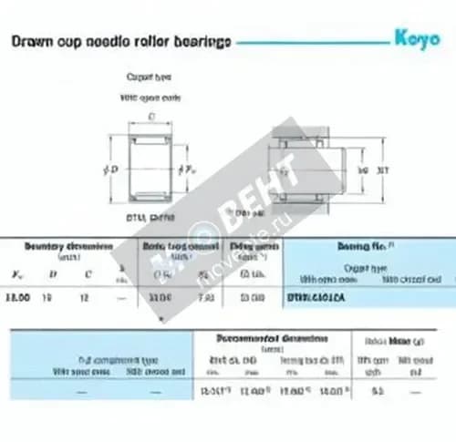 JTEKT BTM141912A-JTEKT - Image 1