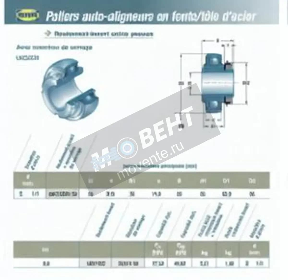 SNR UK213-G2-H2313-36-SNR - Image 1