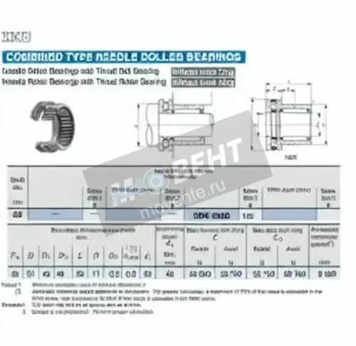 IKO NBX2530-IKO - Image 1