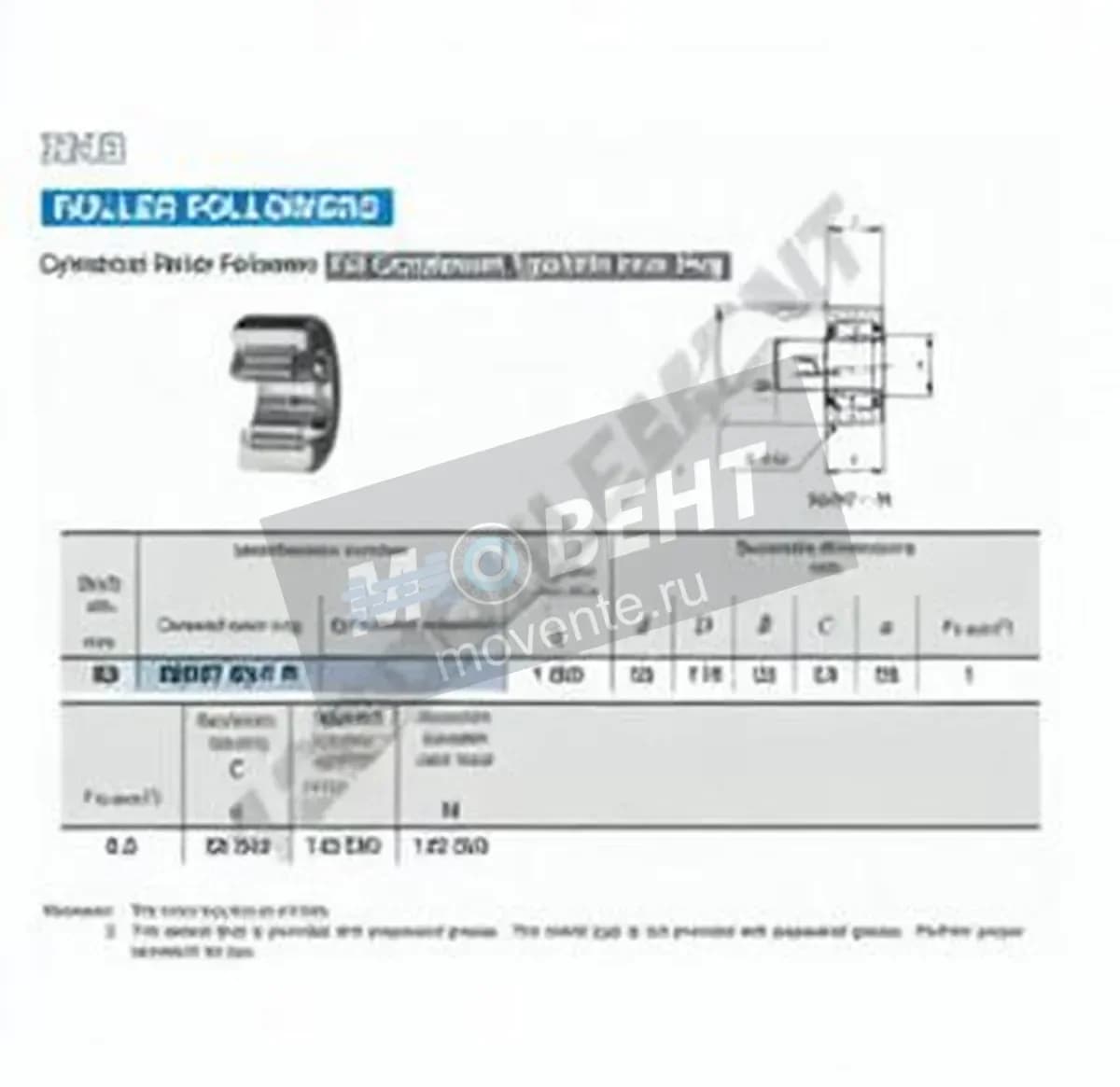 IKO NURT50-1-R-IKO - Image 1