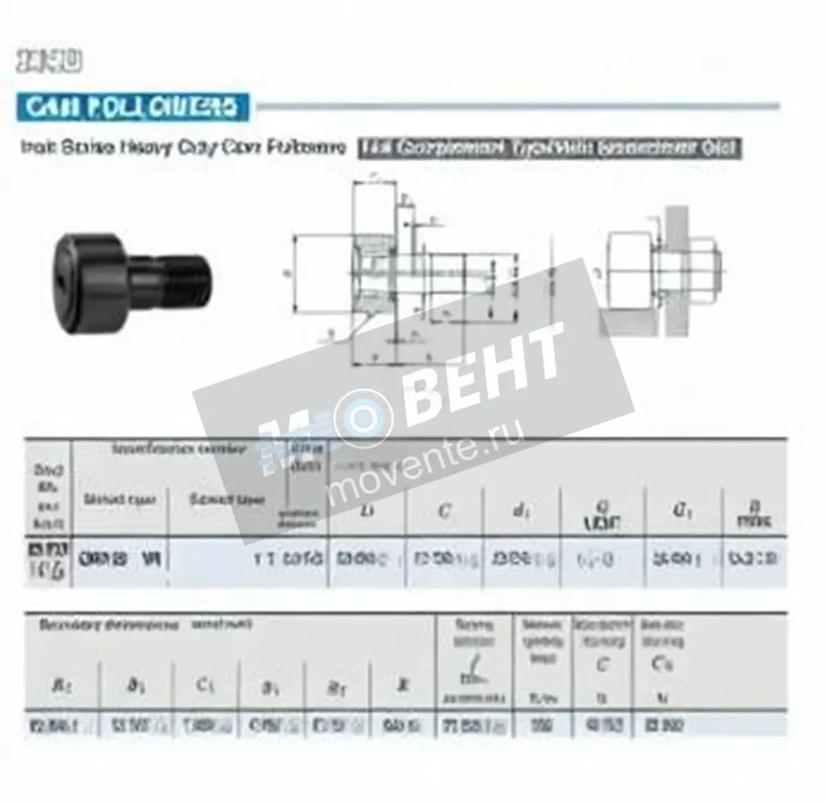 IKO CRH32-VR-IKO - Image 1
