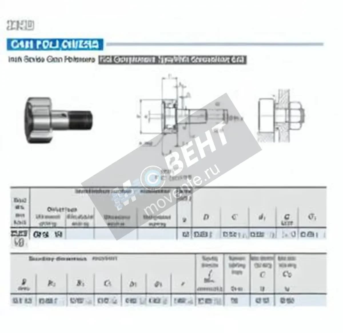 IKO CR32-VR-IKO - Image 1