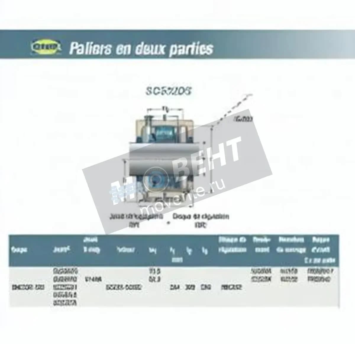 SNR SC532DS-SNR - Image 1