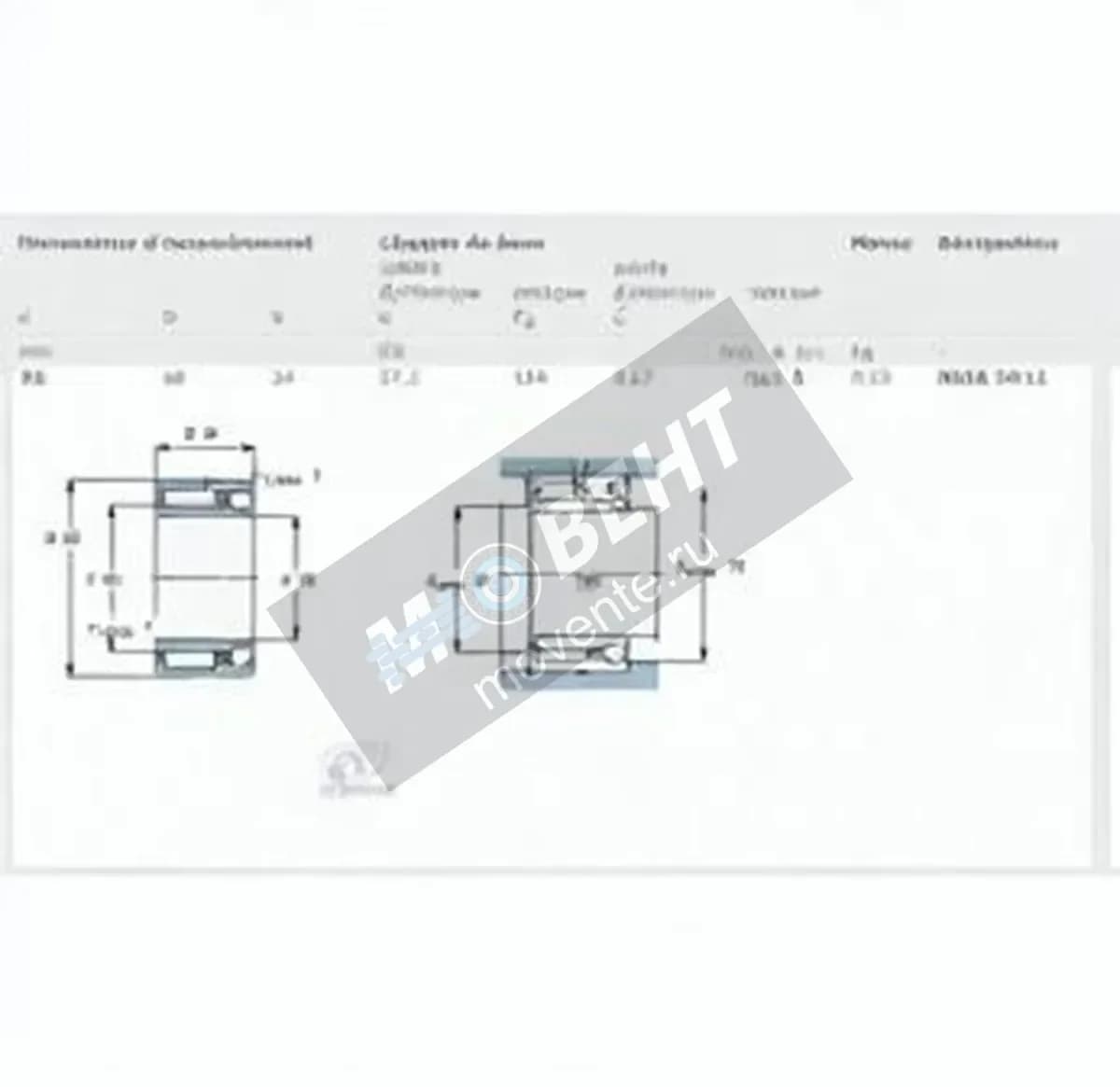 SKF NKIA5911-SKF - Image 1