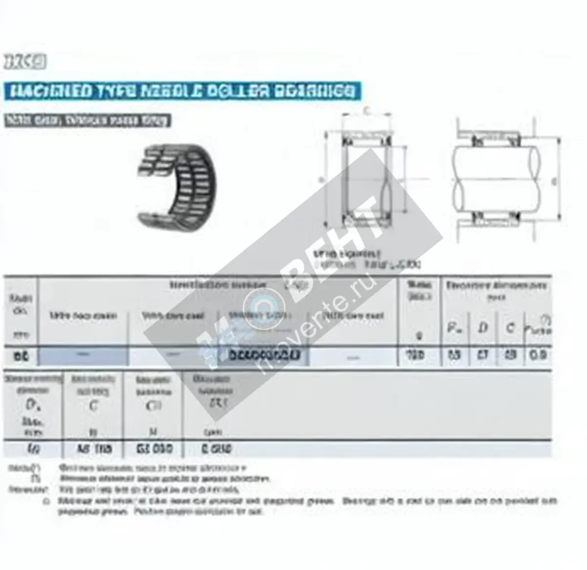 IKO RNA6906-UU-IKO - Image 1