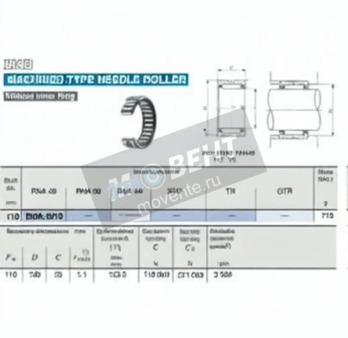 IKO RNA4919-IKO - Image 1