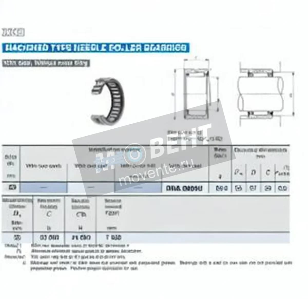 IKO RNA6904-U-IKO - Image 1
