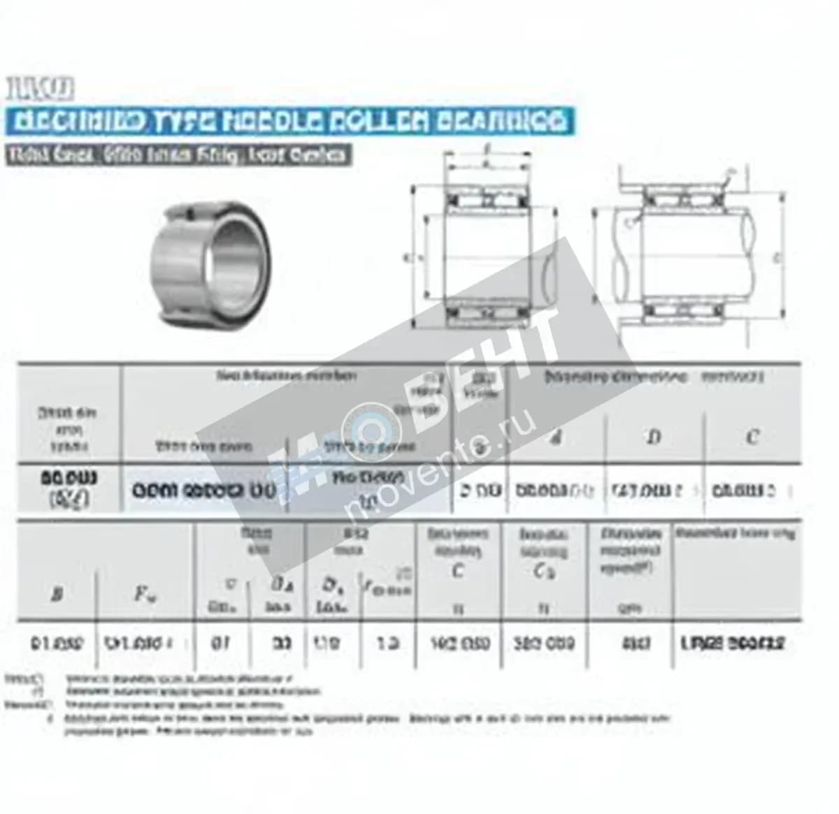 IKO GBRI568032-UU-IKO - Image 1