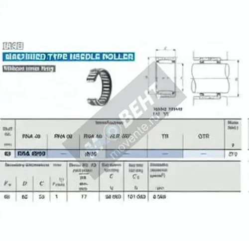 IKO RNA49-58-IKO - Image 1