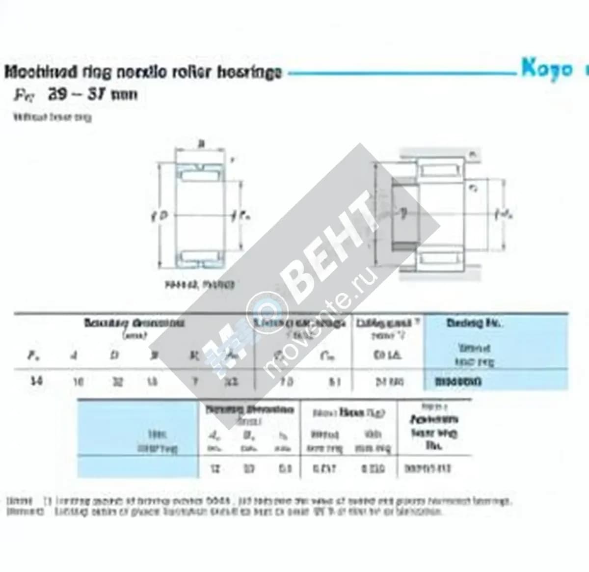 JTEKT RNA4900-JTEKT - Image 1