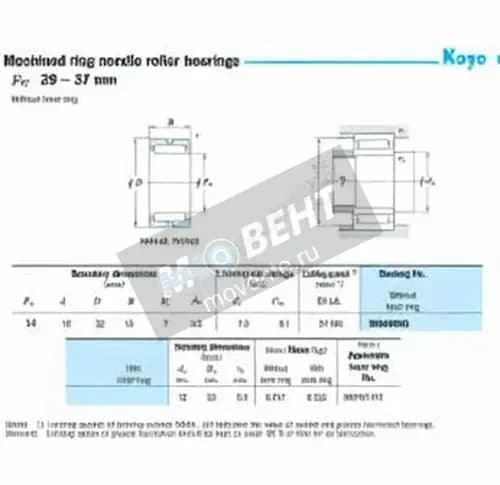 JTEKT RNA4900-JTEKT - Image 1
