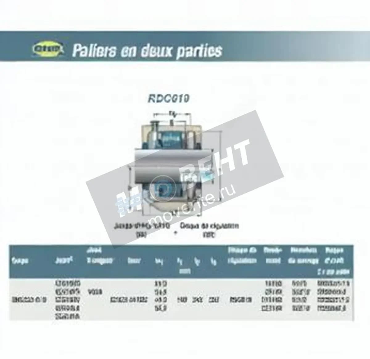 SNR RDC619-SNR - Image 1