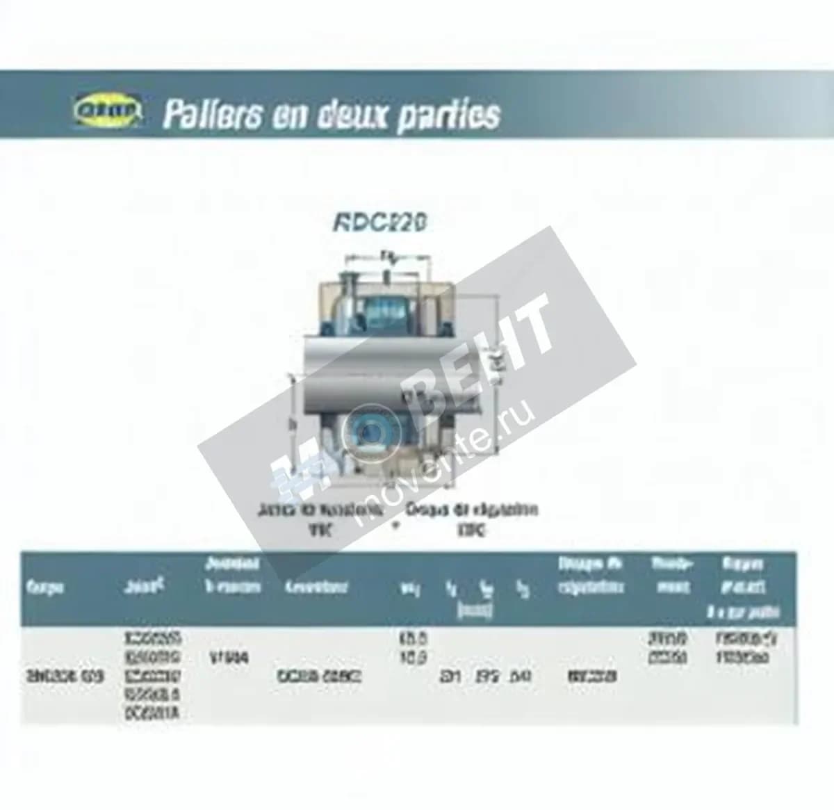 SNR RDC228-SNR - Image 1