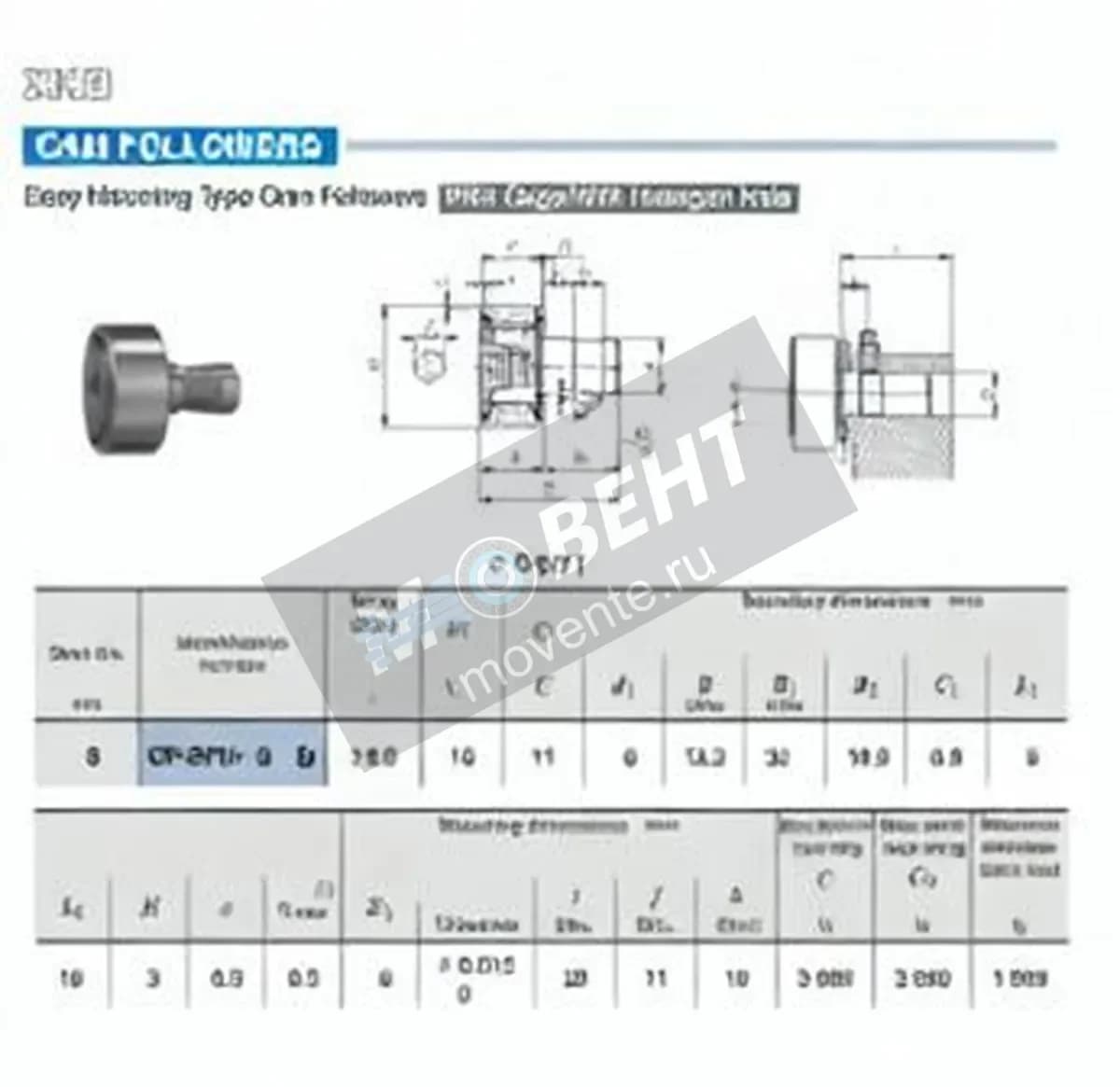 IKO CF-SFU-6-B-IKO - Image 1