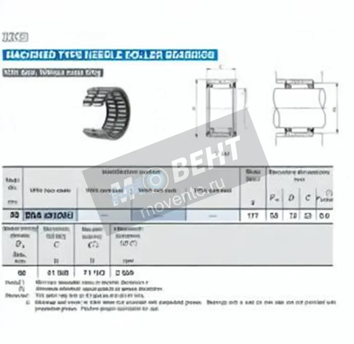IKO RNA4910-UU-IKO - Image 1