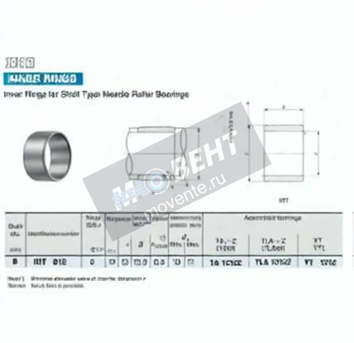 IKO IRT812-IKO - Image 1
