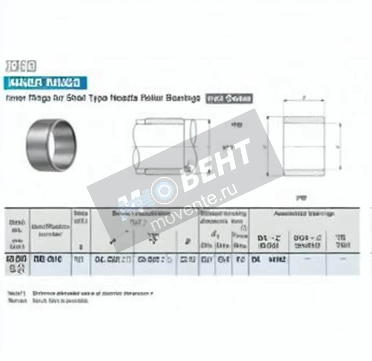 IKO IRB4016-IKO - Image 1