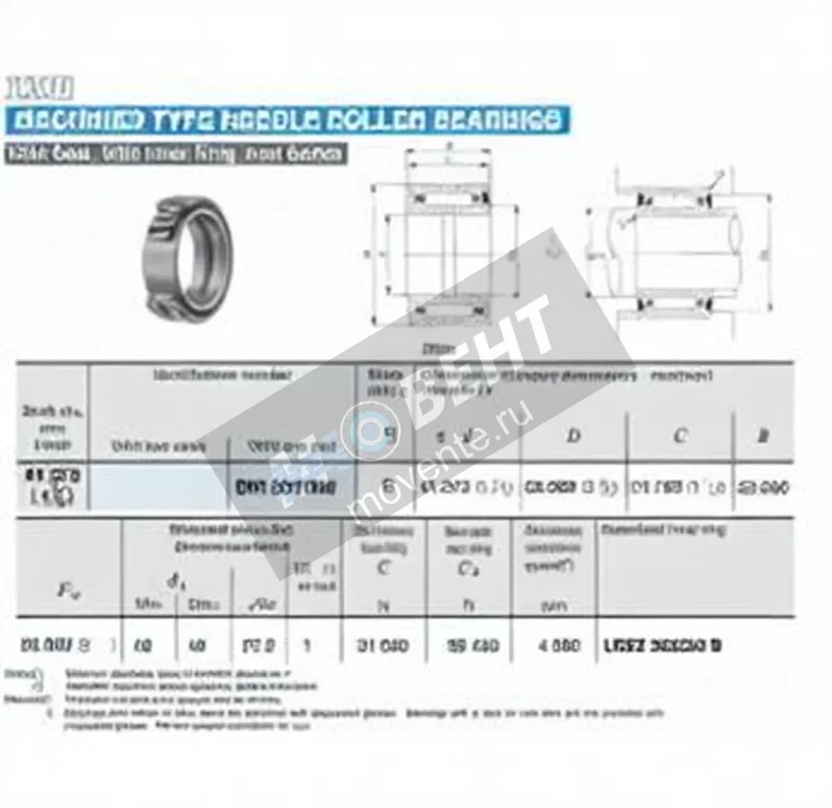 IKO BRI264120-U-IKO - Image 1