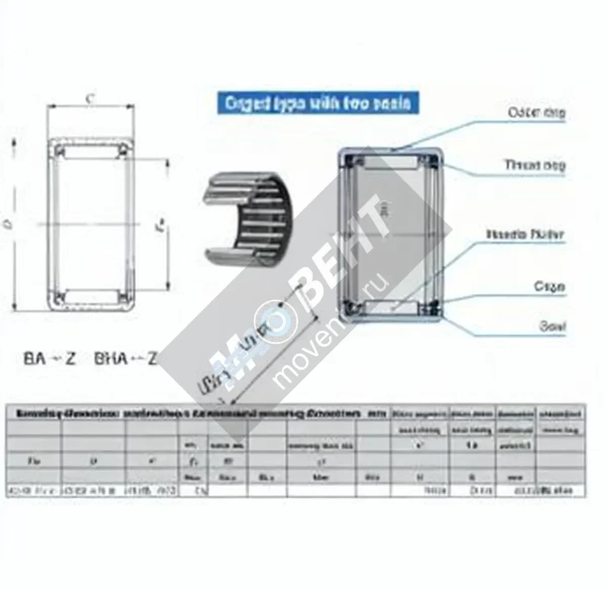 IKO BA2410-Z-IKO - Image 1