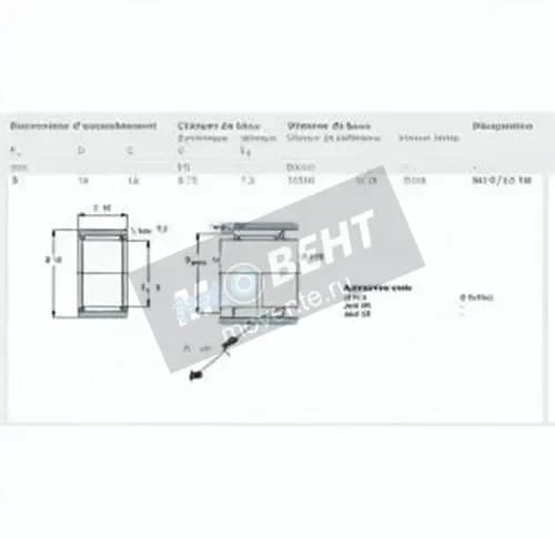 SKF NK916-TN-SKF - Image 1