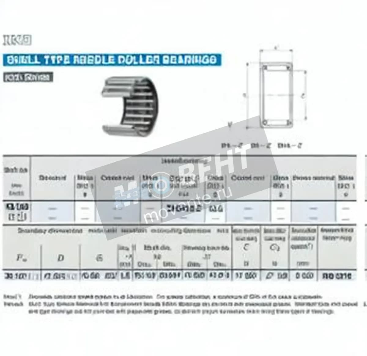 IKO BA2410-ZOH-IKO - Image 1