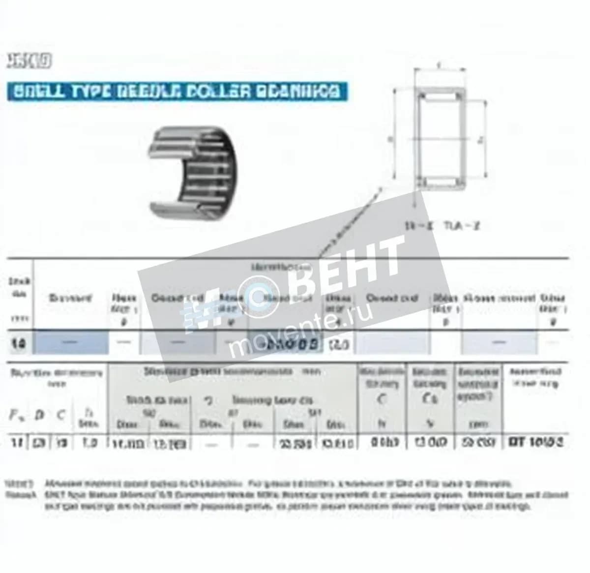 IKO TLA1416Z-IKO - Image 1