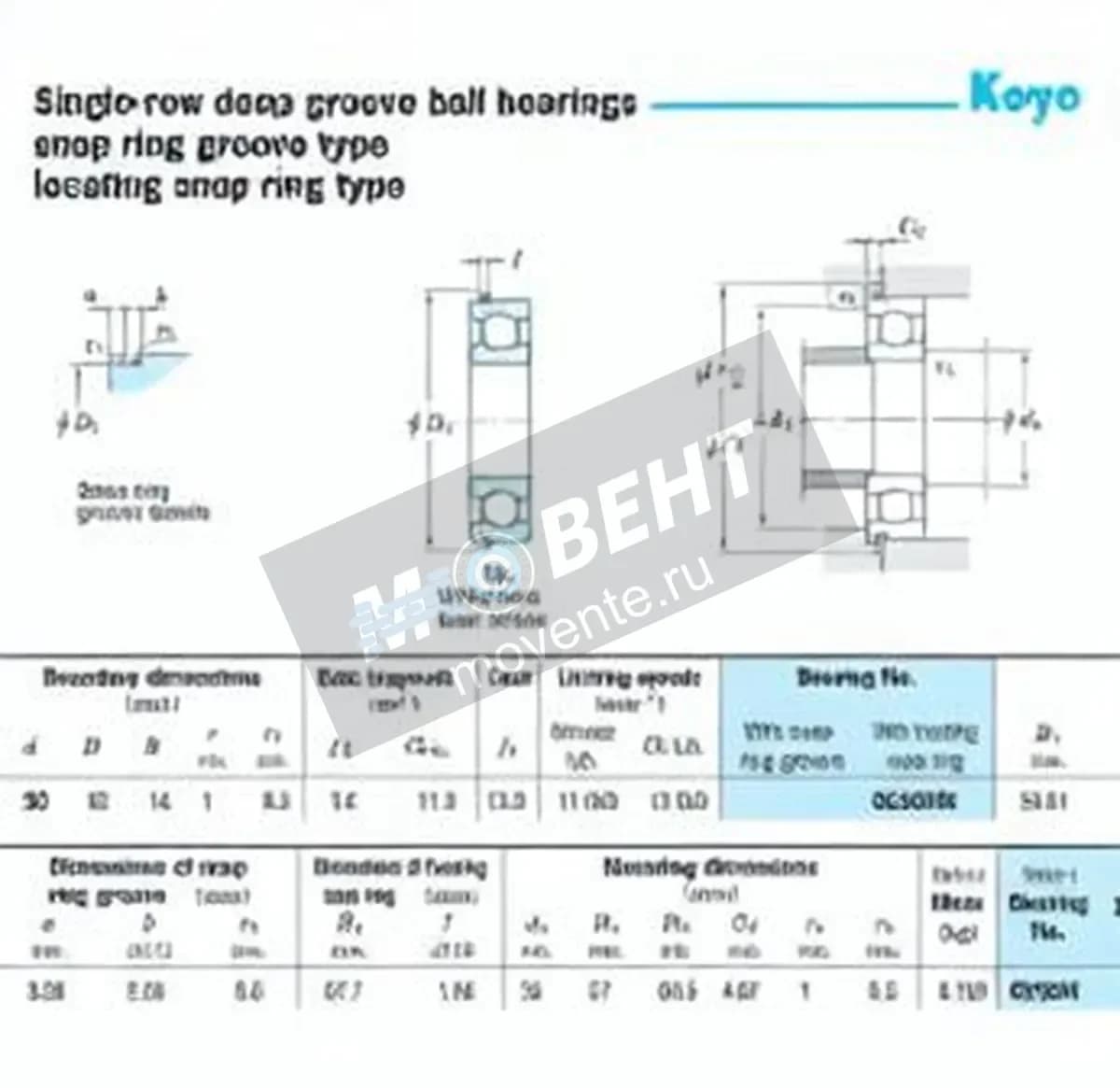 JTEKT 6206-NR-JTEKT - Image 1