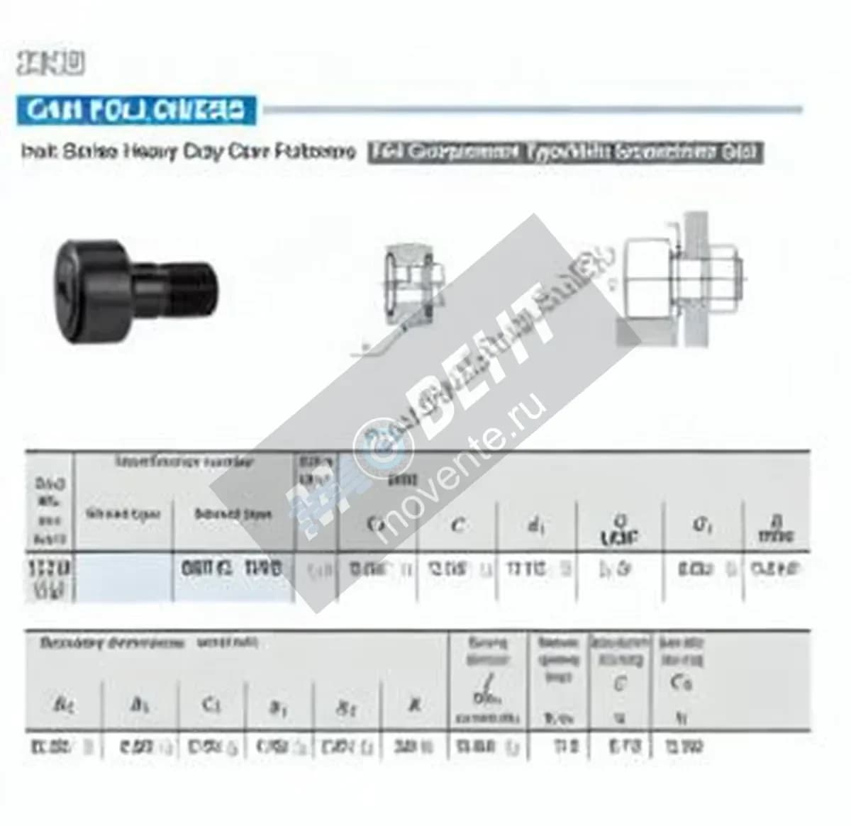 IKO CRH12-VUUR-IKO - Image 1